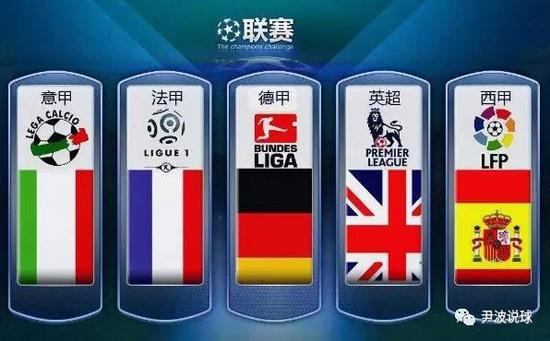 座欧冠奖杯